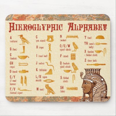 rosetta stone egyptian hieroglyphics. Egyptian Hieroglyphic Alphabet