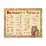 Egyptian Hieroglyphic Alphabet Chart Postcard