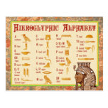 Egyptian Hieroglyphic Alphabet Chart Postcard