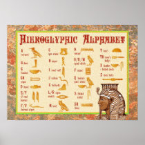 Egyptian Hieroglyphic Alphabet Chart Poster