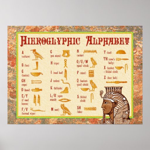 Fun with Hieroglyphs 24 Rubber Stamps Guidebook Alphabet Chart Ink Pad - Set Fun with Hieroglyphs 24 Rubber Stamps Guidebook Alphabet Chart Ink Pad - Set