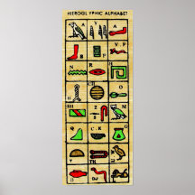 Egyptian Hieroglyphics, Alphabetic Symbols Posters