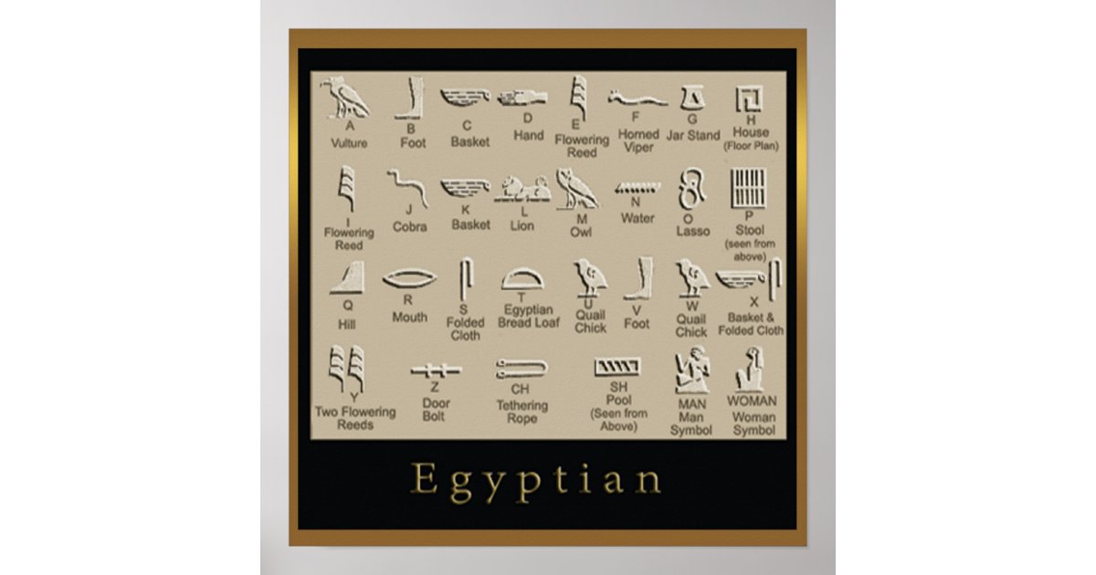 Egyptian Hieroglyphics poster Zazzle