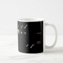 Eight Planets and New Solar System mugs by moxieann Eight Planets and New Solar System mugs