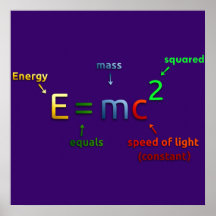 Einstein's Mass Energy Equivalence Poster Print