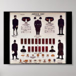 Ejército japonés poster