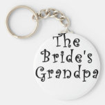 El abuelo de las novias llavero personalizado