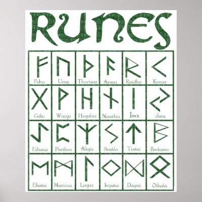 Ancient Greek Runes