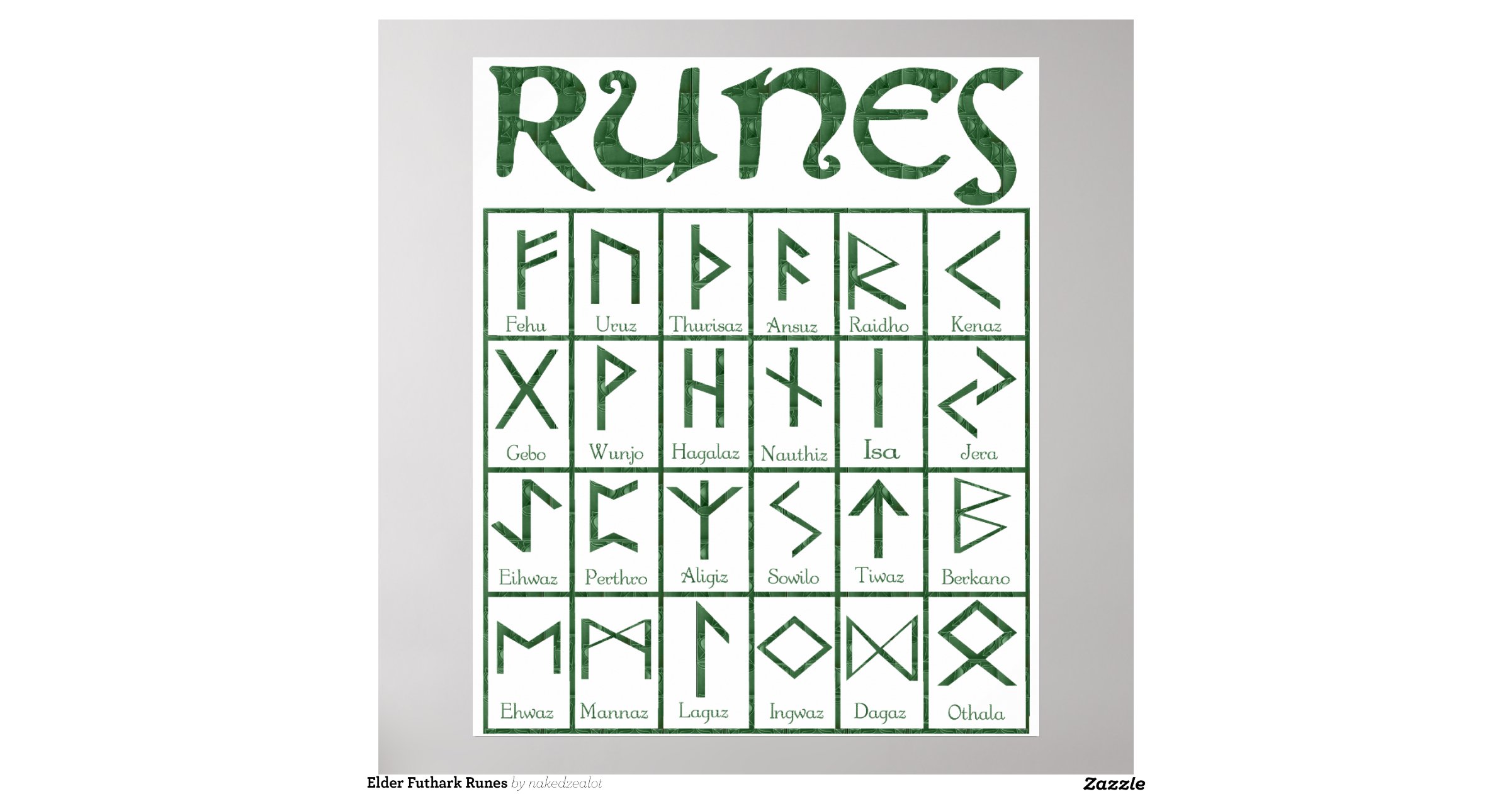 Elder Futhark Runes Print | Zazzle