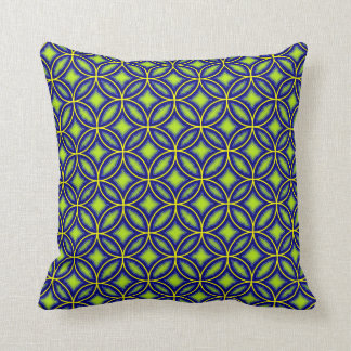 Electric Blue Pillows - Decorative & Throw Pillows Zazzle