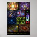 Electric Sheep + Milkdrop (Various #2) posters
