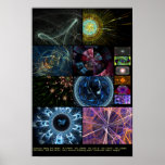 Electric Sheep + Milkdrop (Various #8) Poster