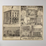 Electro Medical Institute in St. Paul, Minnesota posters