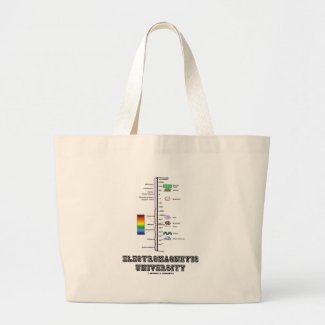Electromagnetic University (Electromag. Spectrum) Tote Bags
