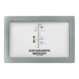 Electromagnetic University (Electromag. Spectrum) Rectangular Belt Buckles