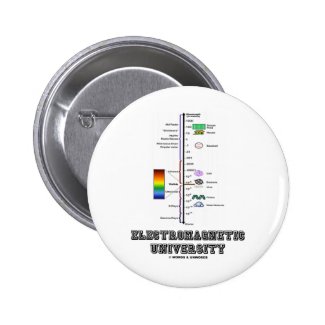 Electromagnetic University (Electromag. Spectrum) Pinback Button
