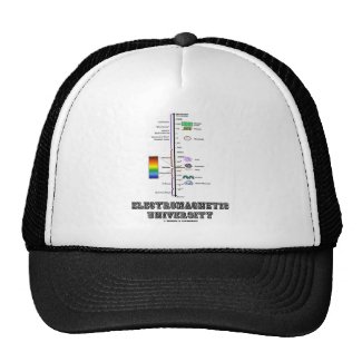 Electromagnetic University (Electromag. Spectrum) Mesh Hats