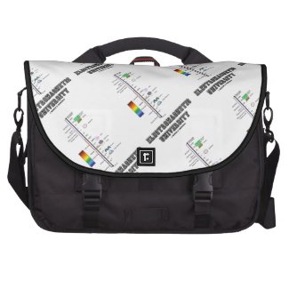 Electromagnetic University (Electromag. Spectrum) Bag For Laptop