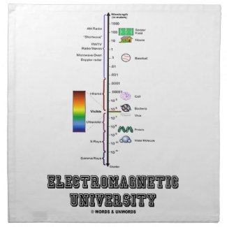 Electromagnetic University (Electromag. Spectrum) Napkin