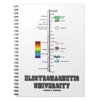 Electromagnetic University (Electromag. Spectrum) Spiral Notebook