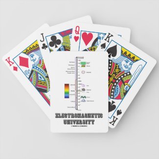 Electromagnetic University (Electromag. Spectrum) Bicycle Card Deck