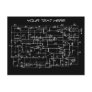 electronic project post cards