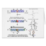 Electronic Signal Amplify Transistor Semiconductor Greeting Card