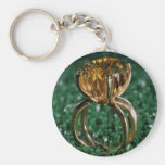 Elegant Citrine ring Keychains