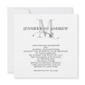 Elegant Monogram and Names Wedding Invitation invitation