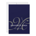 Elegant Navy Monogram Names Wedding Invitation invitation