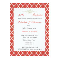 Elegant red quatrefoil pattern graduation personalized invitation