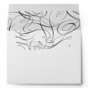 Elegant Script Wedding Invitation Envelope Black envelope