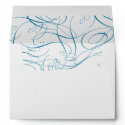 Elegant Script Wedding Invitation EnvelopeBlue envelope
