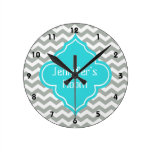 Elegant, trendy, modern grey, aqua blue chevron wallclocks