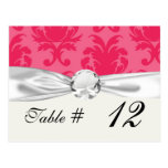 elegant two tone pink damask pattern design postcard
