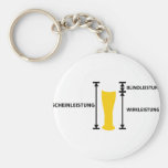 elektriker keychains