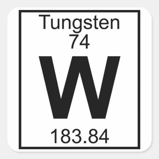 Images periodic table