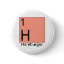 Element 1: Hamburger buttons