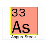 Element 33: Angus Steak Postcards
