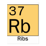 Element 37: Ribs Postcards