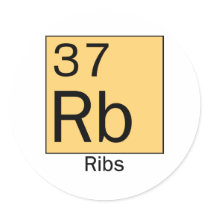 Element 37: Ribs stickers by Softproduct Element 37: Ribs stickers