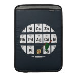 Elementary Thievery MacBook Air Sleeve