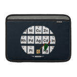 Elementary Thievery MacBook Air Sleeves