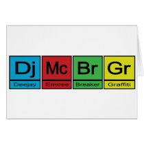 elements cards by city2citygraphics elements cards