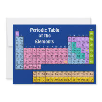 Elements Chemistry Invitation
