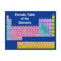 Elements Chemistry Postcard