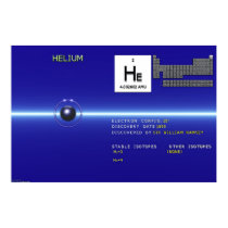 Elemente - Helium poster