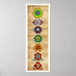Elements of Chakras Poster