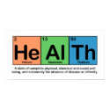 Elements of Health Poster posters