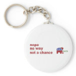 Elephant no way not a chance key chain